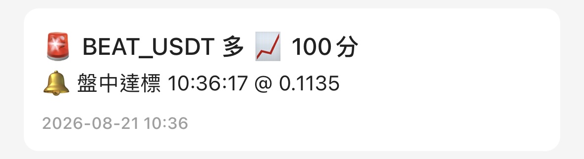 Bark 通知：BEAT_USDT 多 100 分 盤中達標